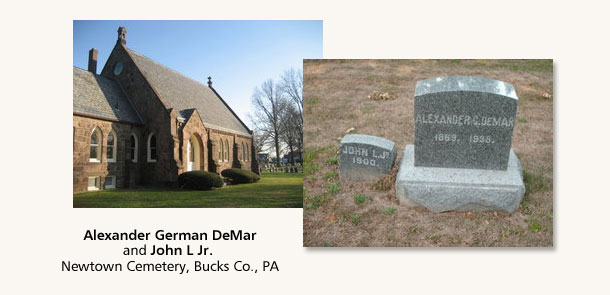 Alexander German DeMar